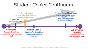 Student Choice Continuum (new updated) (3)